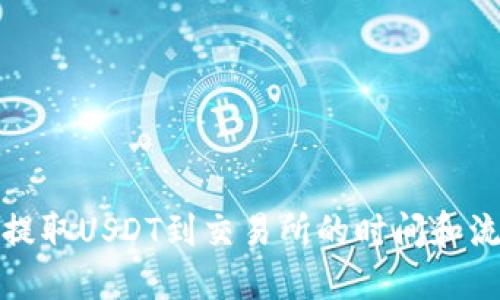 TP钱包提取USDT到交易所的时间和流程详解