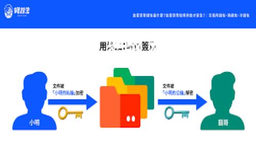 如何安全地给钱包授权USDT交易：全面指南

USDT授权, 钱包安全, 加密货币交易, 钱包管理/guanjianci

## 引言

在数字货币的世界里，USDT（Tether）是一种广泛认可的稳定币，它与美元保持1:1的价值，吸引了大量投资者。然而，持有和交易USDT需要利用数字钱包，并将必要的授权赋予钱包，以便进行相关操作。本文将详细介绍如何安全地给钱包授权USDT交易，并提供一系列最佳实践，帮助用户在加密货币交易中保护自身资产。

## 一、什么是USDT？

USDT是一种由Tether公司发行的稳定币，其目的是将加密货币市场与法定货币（如美元）相结合。为了实现这一目标，USDT通过在区块链上发行与美元等价的代币，帮助用户以更少的波动性进行交易。 

作为一种数字资产，USDT在许多加密货币交易所中被广泛使用，成为了用户进行套利、交易和转账的主要货币之一。通过USDT，用户不仅可以轻松地在不同的加密资产之间转移资金，还可以抵御市场的剧烈波动。

## 二、USDT授权的必要性

在使用数字钱包进行USDT交易时，授权是一个关键的步骤。这是因为大多数现代钱包都要求用户在进行任何操作（如转账、交易或兑换）之前先进行授权。这可以认为是一种安全措施，确保用户能够控制自己的资产，并防止恶意操作。

授权过程通常涉及一些技术步骤，例如连接到区块链并向智能合约提供特定的权限，以便能够访问和使用用户的钱包中的USDT。这个过程可能会有些复杂，但掌握了相关知识后，用户将能够毫不费力地进行操作。

## 三、如何给钱包授权USDT

### 1. 选择合适的钱包

授权USDT的第一步是选择一个合适的钱包。有许多不同类型的钱包可供选择，包括热钱包（如移动应用和网页钱包）和冷钱包（如硬件钱包）。热钱包通常更便于进行快速交易，但在安全性方面相对较弱；冷钱包则在安全性上更佳，适合长期存储资产。

在选择钱包时，用户应该考虑钱包的安全性、易用性和支持的加密资产类型。同时，确保选择的钱包获得了社区的认可以及有良好的用户评价。

### 2. 创建和设置钱包

一旦选择了钱包，用户可以根据应用程序的指示创建钱包，这通常包括生成一个私钥及助记词。务必安全存储这些信息，因为它们将是你访问和管理资产的唯一路径。

在设置钱包后，用户可以通过充值的方式将USDT存入钱包。推荐使用中心化交易所或者其他可靠渠道进行充值。

### 3. 授权USDT交易

接下来用户需要进行授权。在钱包中找到“授权”或“设置权限”的选项，选择USDT作为待授权的代币。用户可能需要输入授权金额，这一金额可以是全部或者部分USDT。确保仔细检查输入的数值，以免出现误操作。

完成授权后，钱包会生成一笔交易，用户需要确认并成功提交。此时，资金将被授权给相应的智能合约，用户便可以进行USDT的后续操作。

### 4. 验证授权状态

在完成授权后，用户可以通过钱包界面或区块链浏览器查询授权的状态。这可以帮助用户验证交易是否成功，并及时发现任何潜在问题。

## 四、授权USDT的注意事项

### 1. 确保安全性

确保在授权过程中采取了必要的安全措施，例如使用复杂的密码、双重身份验证，并更新钱包软件至最新版本。这将最大程度地减少潜在的安全风险。

### 2. 了解交易费用

在进行授权和交易时，用户应了解相应的交易费用。这些费用由区块链网络决定，不同网络下的费用可能会有所不同。因此，监控交易费用至关重要，以免在授权时遭遇高额费用。

### 3. 不要轻信陌生链接

在加密货币交易中，网络钓鱼是一个常见的攻击手法。用户应避免通过不明链接进行授权，并始终直接访问官方钱包网站或应用程序，以保证资产的安全。

### 4. 定期检查授权状态

用户可以定期检查钱包的授权状态，以确保没有异常交易发生。一旦发现不明的授权行为，需立即采取措施，比如更换私钥及重新进行相关设置，提高资产的安全性。

## 可能相关的问题

### 问题1: 授权USDT交易的常见错误是什么？

### 问题2: 如何选择可靠的钱包进行USDT交易？

### 问题3: 什么是智能合约的作用，如何影响USDT的授权？

### 问题4: 在USDT交易中，如何防止欺诈和不当行为？

## 详细问题解答

### 问题1: 授权USDT交易的常见错误是什么？

1. 主页链接错误
用户在进行USDT授权时，常常会因为访问了错误或钓鱼网站而导致资金损失。因此，确保只从可信的渠道下载钱包，并直接访问官方网站是至关重要的。

2. 输入授权额度错误
在授权USDT时，有些用户可能会不小心输入错误的金额，造成资金损失。为了避免这种情况，建议在授权前再三确认金额，同时可以考虑使用小额测试交易。

3. 忽视交易费用
每次授权和交易都需要支付相应的费用，如果用户未仔细检查可能导致过高的交易费用，影响交易体验。因此，了解每次操作的费用是交易的重要步骤。

4. 不使用双重认证
如果用户仅仅依赖于密码进行安全保护，是相当不够的。任何时候都应启用双重认证等安全措施，以多方式验证用户身份。

### 问题2: 如何选择可靠的钱包进行USDT交易？

1. 用户评价与社区反馈
选择钱包的第一步是查看用户评价和社区反馈。可靠的数字钱包经常会在用户论坛和评论中被讨论，用户的积极评价往往能反映出钱包的性能和可靠性。

2. 设计与操作简单
对于新手而言，钱包的用户界面设计和操作简易性也是非常重要的考虑因素。用户应该选择那些设计友好、操作直观的钱包，这点在使用过程中将会体现得尤为明显。

3. 安全措施与加密技术
安全是选择数字钱包时的重中之重。因此，一定要关注钱包的安全特性，如私钥的存储方式、是否支持冷存储以及是否有保险机制等。

4. 更新和支持的频率
接口更新频繁、客户支持良好的钱包一般都更为可靠。因此，用户可以查看钱包的开发团队，各类技术支持的响应时间，以确保使用过程中的顺畅。

### 问题3: 什么是智能合约的作用，如何影响USDT的授权？

1. 定义与功能
智能合约是一种自执行的合约，合约条款以编写代码的方式自动执行。智能合约可以处理多方之间的信任问题，使得交易和授权更加高效和安全。

2. 授权与访问控制
在USDT的授权中，智能合约对于资金的流动、存储以及访问权限都能提供极大的便利。用户在与智能合约交互时，它会自动验证用户是否持有足够的权限，以进行相关操作。

3. 自动化交易流程
这种机制使得交易流程变得快速和高效，用户不再需要依赖中心化的机构进行交易，从而降低了中介风险。

4. 影响安全性
尽管智能合约带来诸多好处，但也不可忽视其安全性问题。编写不当的智能合约可能会导致漏洞，从而引发资金损失。因此，用户应选择经过审核的智能合约进行交易。

### 问题4: 在USDT交易中，如何防止欺诈和不当行为？

1. 使用可信赖的平台
在进行USDT交易时，选择那些信誉良好、被用户广泛使用的平台极为重要。同时设置密保问题和双因素认证，能为账户提供额外的保护。

2. 增强密码管理
使用强密码并定期更新，对于防止账户被非法访问尤为重要。同时，可以使用密码管理器来生成和储存复杂密码，确保安全性。

3. 实时监控交易活动
用户需定期检查交易记录，任何异常交易都要及时联系交易所或钱包提供商进行处理。应该保持警觉，务必发现任何异常活动。

4. 教育与学习
了解加密交易中的常见骗局和风险，以便识别潜在的欺诈行为。读取关于安全加密交易和钱包使用的相关资料，增强防范意识。

## 结语

给钱包授权USDT交易是一个必要但复杂的过程。在这个过程中，用户不仅要关注操作的便捷性，还要充分重视安全性问题。通过正确的知识和最佳实践，用户能够有效地主导自己的资产，安全地参与到加密货币市场中。

无论你是新手还是资深投资者，了解授权过程和相关问题都有助于在USDT交易中作出明智的决策，最大限度地保护你的资产。
