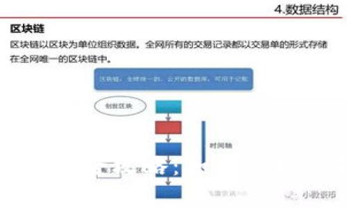 : 比特币钱包卖币全攻略：如何轻松出售你的比特币