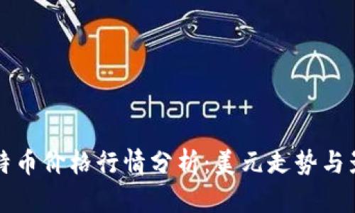 今日比特币价格行情分析：美元走势与影响因素