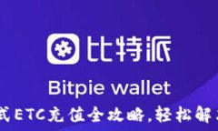   bianoti老款插卡式ETC充值