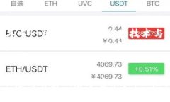 全面解析UBD数字货币的投