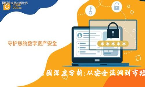 比特币钱包倒闭原因深度分析：从安全漏洞到市场波动