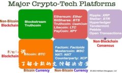 和关键词u收款：了解全新