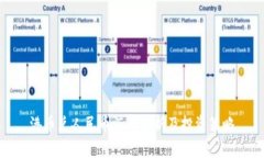 港币兑人民币汇率分析及