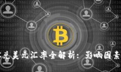 2023年BTC兑美元汇率全解析