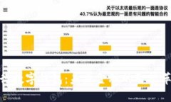 央行数字钱包：未来金融