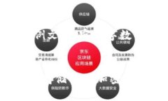 注意：以下内容为示例文
