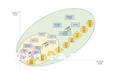 广发期货公司官网：全面了解期货投资与服务
