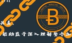 bianoti全球有多少个钱包拥有比特币？/bianoti比特