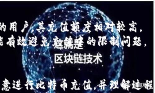 
  如何通过欧意平台快捷充值比特币？ / 

相关关键词
 guanjianci 欧意, 比特币充值, 加密货币, 交易平台 /guanjianci 

一、什么是欧意平台？
欧意（Ouyi）是一家具有国际影响力的加密货币交易平台，提供用户对比特币及其他数字货币的交易服务。平台承诺为用户提供安全、迅速的交易体验，同时在费率和用户支持方面也表现出色。用户可以选择多种支付方式方便地进行资金充入和提现，可以是法币或加密货币。尤其在近年来，比特币的火热使得越来越多用户希望快速、安全地充值比特币，而欧意平台在这方面有着独特的优势。

二、充值比特币的必要性
对于投资者来说，掌握便捷的充值方式是进入数字货币世界的重要一步。比特币作为最主要的加密货币，具有广泛的适用性和投资潜力。充值比特币不仅能够帮助用户进行交易、投资，还可以在其他合约或DeFi项目中进行延展使用。通过集中管理和快速充值，用户可以更好地把握市场的变化，及时进行交易。

三、欧意充值比特币的步骤
现在我们来看看如何通过欧意平台成功充值比特币。充值的具体步骤包括注册账户、账户认证、获取充值地址等，以下是详细说明：

h41. 注册账户/h4
首先，请访问欧意平台官网，点击“注册”按钮。系统会要求您提供电子邮件及设置密码。输入信息后，系统会给您发送一封验证邮件，验证后您的账户就创建完成。

h42. 进行身份验证/h4
为了确保交易安全，欧意可能要求用户进行身份验证。您需要上传身份证明，并进行人脸识别等验证步骤。身份验证完成后，您就可以在平台内进行资金操作了。

h43. 获取比特币充值地址/h4
登录您的欧意账户后，进入钱包页面，您可以看到比特币的充值选项。点击之后，系统会自动生成您专属的比特币地址，这个地址是您充值比特币时需要用到的。务必保管好这个地址，确保准确无误。

h44. 完成充值/h4
打开您需要从中转账比特币的钱包，输入您在欧意生成的充值地址并确认转账金额。确认无误后，启动转账，通常在10分钟或者更快的时间内，充值将在您的欧意账户中显示。

四、充值比特币的注意事项
在充值比特币的过程中，有几个细节您需要特别注意以确保资金安全和顺利到账：

h41. 交易手续费/h4
在进行比特币充值时，请先确认您的钱包或平台的手续费率，不同条件下手续费会有所不同。如果选择了一个手续费过高的平台，您可能会损失一部分转账金额。

h42. 转账确认时间/h4
比特币的转账需要经过一系列的网络确认，一般在10-30分钟之内完成，但在高峰期可能会延长，因此请耐心等待。如果长时间未到账，可以通过区块链浏览器追踪确认状态。

h43. 确保地址无误/h4
充值时保证输入的比特币地址正确无误，任何一个字符的错误都可能导致资金的丢失。尽量使用复制粘贴的方式来避免手动输入时的错误。

h44. 安全性/h4
请定期更换您的密码，启用双重认证，确保用户账户的安全。同时，避免在公共网络下进行交易。只有在使用受信任的设备进行转账过程才是安全的。

五、常见问题解答

h41. 如何保证充值安全？/h4
在进行比特币的充值时，安全是每个用户特别关心的事情。为了增强资金的安全，用户可以采取如下措施：
首先，一定要确保账户使用了强密码，并且启用了双重验证，以防止恶意攻击。如果存在不明登录的情况，第一时间更改密码并检查账户的交易记录是十分必要的。
其次，当您进行比特币的充值时，尽量使用官方推荐的钱包和服务。同时避免在公共Wi-Fi下进行转账操作，这样可以大大降低您的资金安全风险。建议在您自己的安全网络内完成交易。
最后，定期检查您的系统安全性，保持软件更新，使用防病毒软件等。通过这些方式，能够有效地保护用户账户及充值过程的安全。

h42. 充值后多久能到账？/h4
比特币的到账时间通常取决于网络情况和交易确认数。一般情况下，交易在被矿工确认后，您在欧意账户内即可查看到充值余额。如果您在进行充值时遇到长时间未到账的情况，首先可以通过区块链浏览器检查交易状态，如果显示为已确认，而欧意账户仍未到账，您可以联系客服解决。
在高峰时期，尤其是交易量大的时候，可能会出现确认时间延迟的情况，这需要耐心等待。同时也可以通过调整付出矿工费用的方式来加速交易。

h43. 如果充值失败，我该怎么办？/h4
在充值过程中可能会遇到各种意外情况，例如充值地址错误、手续费不足等。这时您可以先使用区块链浏览器检查您的交易状态。如果交易显示未成功，可以联系您的钱包服务平台以获取帮助。
在一些情况下，资金会暂时冻结或者返还，通常需要一定时间，用户耐心等待同时记得随时与客服保持沟通。如果确认地址无误且未到账，需及时与欧意平台的客服取得联系，了解具体原因并寻求帮助。

h44. 充值是否有额度限制？/h4
不同平台对比特币充值有各自的额度限制。在欧意平台方面，用户充值金额的限制主要取决于账户的验证情况。未完成身份验证的用户充值额度可能会受到限制，而完成身份验证的用户，其充值额度相对较高。
此外，充值方案和手续费等也可能影响整体的资金流动。因此在进行大额充值之前，确认额度限制及相关费用是非常有必要的。在任何充值前，请查看欧意平台的最新政策，这样才能有效避免充值中的限制问题。

总结
通过欧意平台充值比特币是一个简洁高效的过程，要确保资金安全及顺利到账，用户在操作过程中需遵循平台的指引，细心操作。希望以上内容能帮助到您，更好地理解如何使用欧意进行比特币充值，并理解过程中可能遇到的问题及应对策略。在这个快速变化的加密货币市场，希望每个投资者都能保持冷静，做出理性的决策。