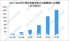 区块链钱包收费吗？全面
