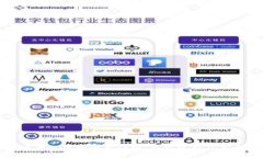 比特币钱包观察模式详解