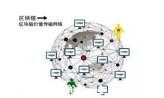 如何自主创建USDT钱包：全