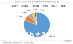  如何在小狐狸钱包中添加