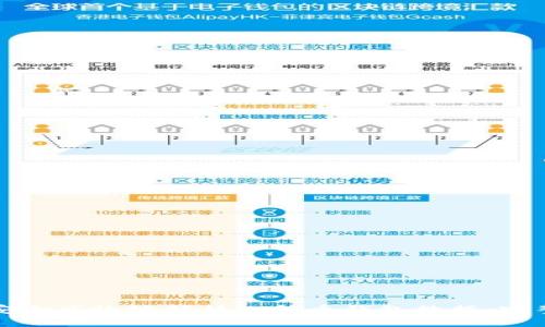 如何安全高效地转移比特币钱包数据：完整指南