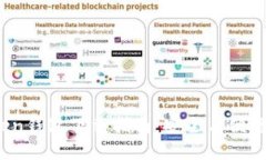 2023年最新Token钱包下载指
