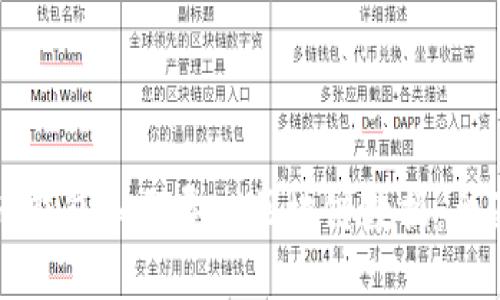 比特币钱包如何导入区块链数据：全面指南