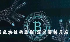 钱包与区块链的区别：深