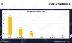 : 一键对接虚拟币钱包：全