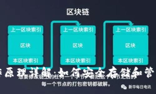 比特币钱包工作原理详解：如何安全存储和管理你的数字资产