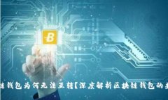 不同区块链钱包为何无法