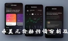 实时比特币美元价格行情