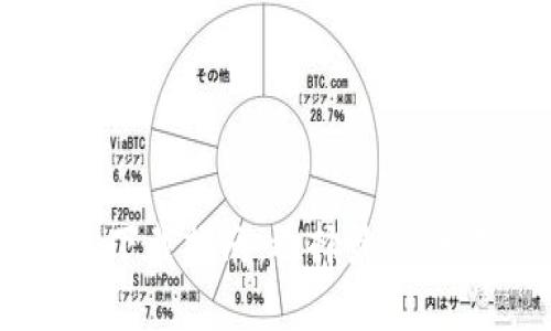 数字货币钱包下载指南：选择最适合你的钱包平台