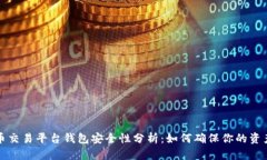 比特币交易平台钱包安全