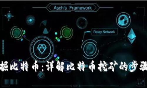 如何挖掘比特币：详解比特币挖矿的步骤与技巧