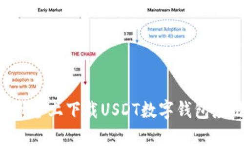 如何在安卓设备上下载USDT数字钱包应用：完整指南