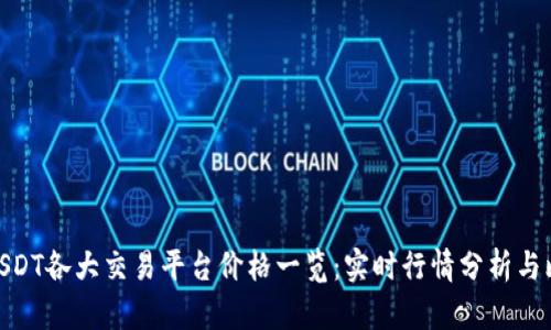 : USDT各大交易平台价格一览：实时行情分析与比较