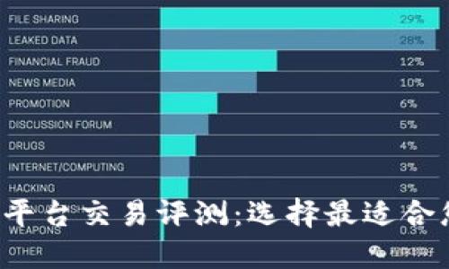 2023年最佳平台交易评测：选择最适合您的交易平台