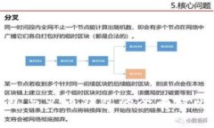 : 比特币钱包与火币钱包的