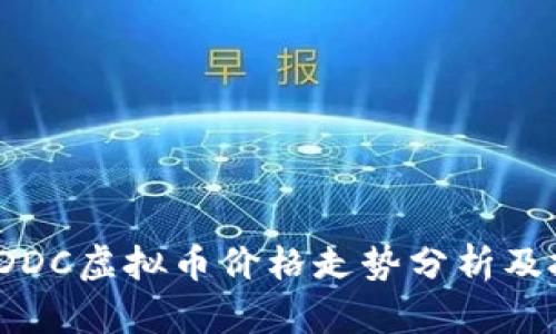 2023年DDC虚拟币价格走势分析及投资建议