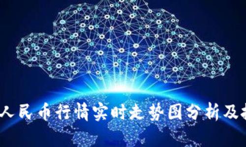 2023年人民币行情实时走势图分析及投资策略