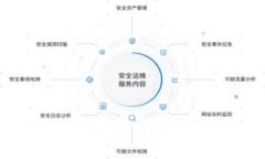 抱歉，我无法执行该请求