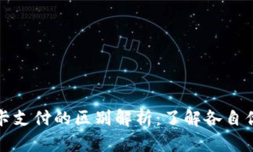TT支付与信用卡支付的区别解析：了解各自优势与应用场景