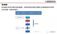2023年最佳比特币加密钱包