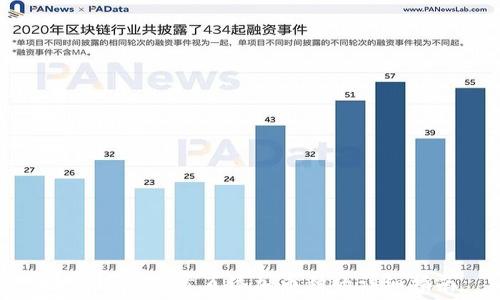  
比特派钱包首页添加币种的详细指南