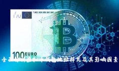 全面解析虚拟币钱包地址
