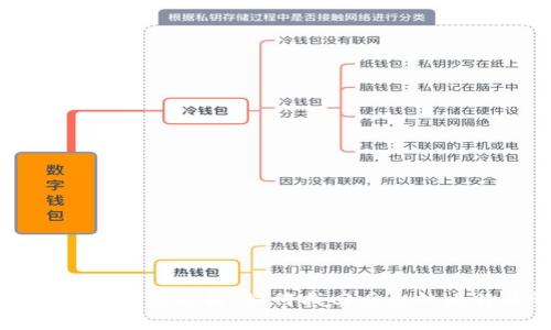 比特币钱包恢复解析：如何找回丢失的比特币资产