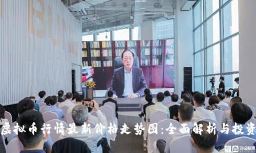 十大虚拟币行情最新价格走势图：全面解析与投资策略