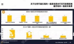 比特币冷钱包详解：如何