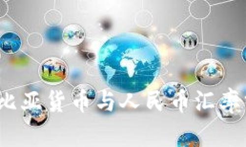 2023年非洲赞比亚货币与人民币汇率分析及影响因素