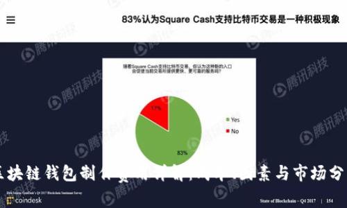 区块链钱包制作费用详解：成本、因素与市场分析