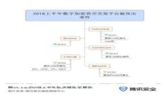 什么是BTR钱包？解读其在