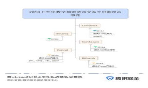 什么是BTR钱包？解读其在比特币及其他数字货币中的功能与优势