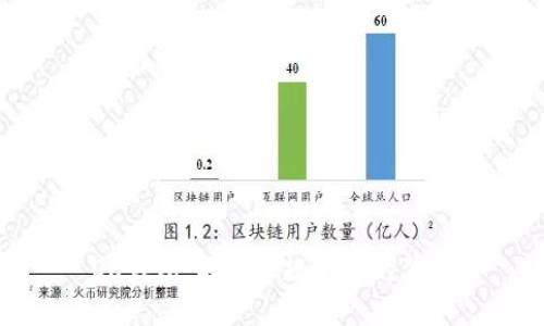 OK钱包：解密正规平台的背后