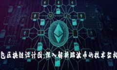 瑞波钱包区块链设计图：